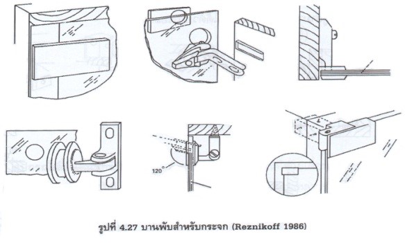 บานพับสำหรับกระจก 